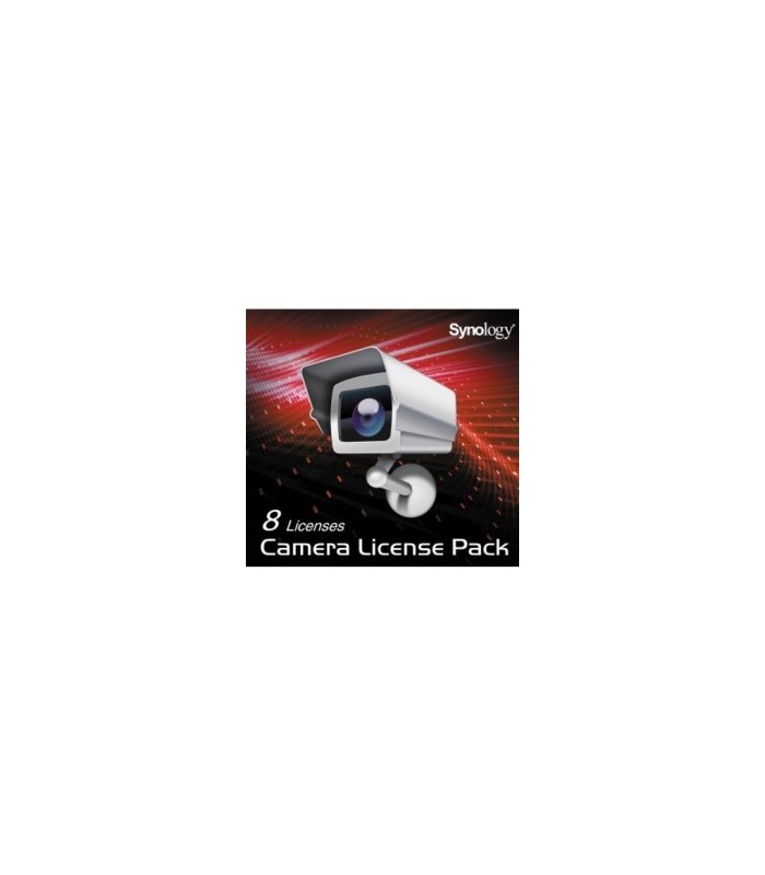 Synology Surveillance Station Camera License